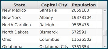 an example TableView